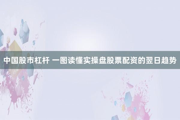 中国股市杠杆 一图读懂实操盘股票配资的翌日趋势